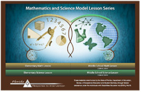 Math and Science Model Lessons